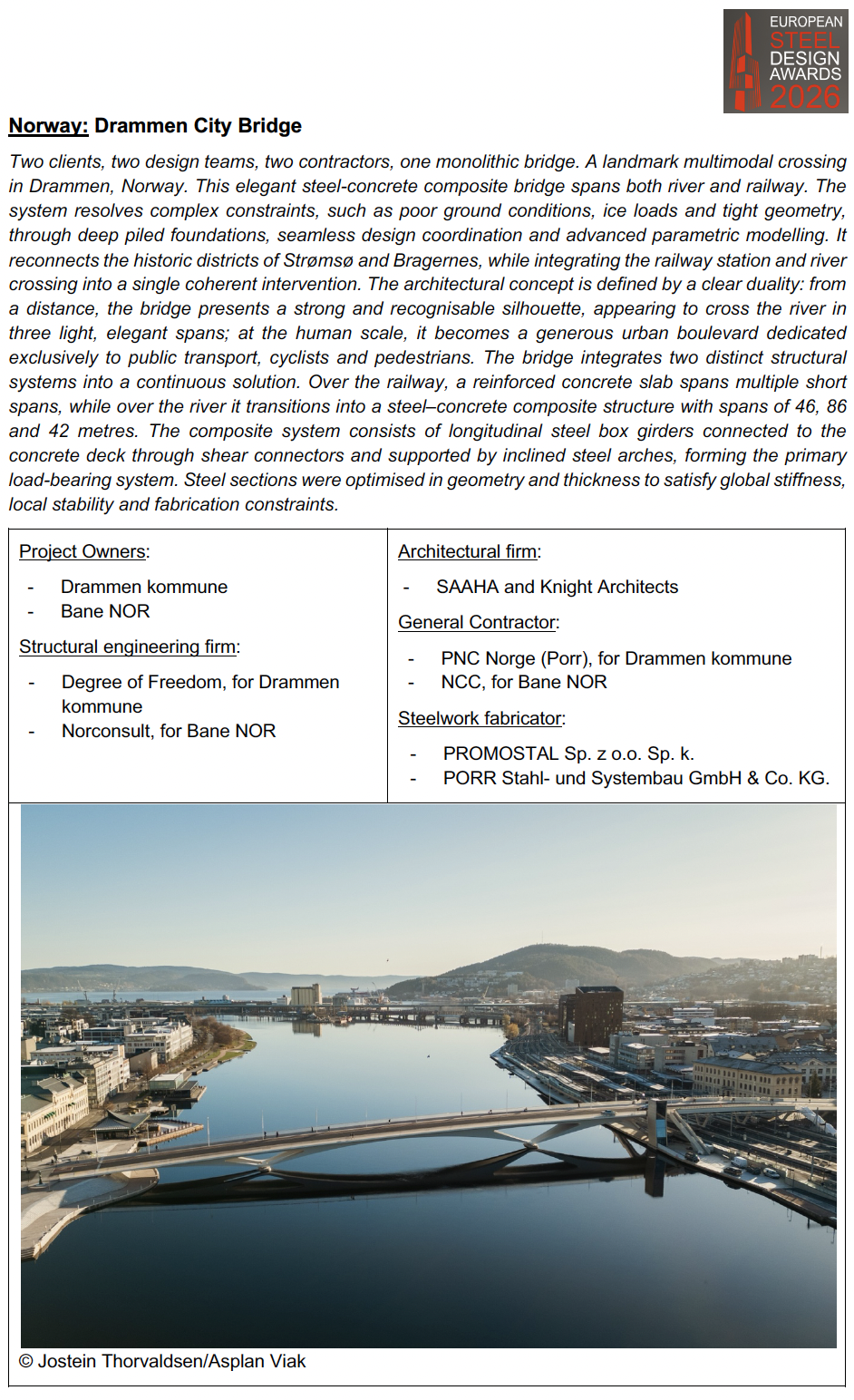 ESDA2026 - Finalists - NOR V2